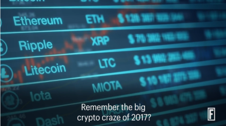 Bitcoin bulls eyeing a $20,000 price target