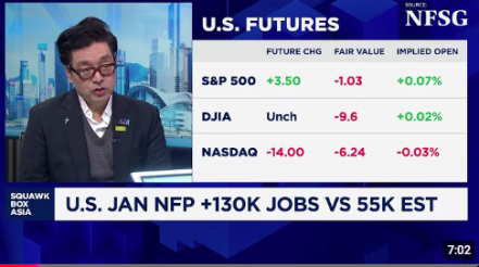 AI wreaking havoc across software stocks, job losses might follow: Tom Lee