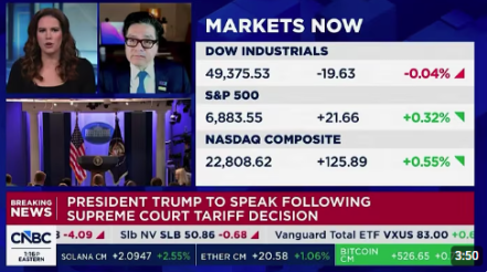 Tom Lee: Supreme Court Ruling. What It Means for Investors