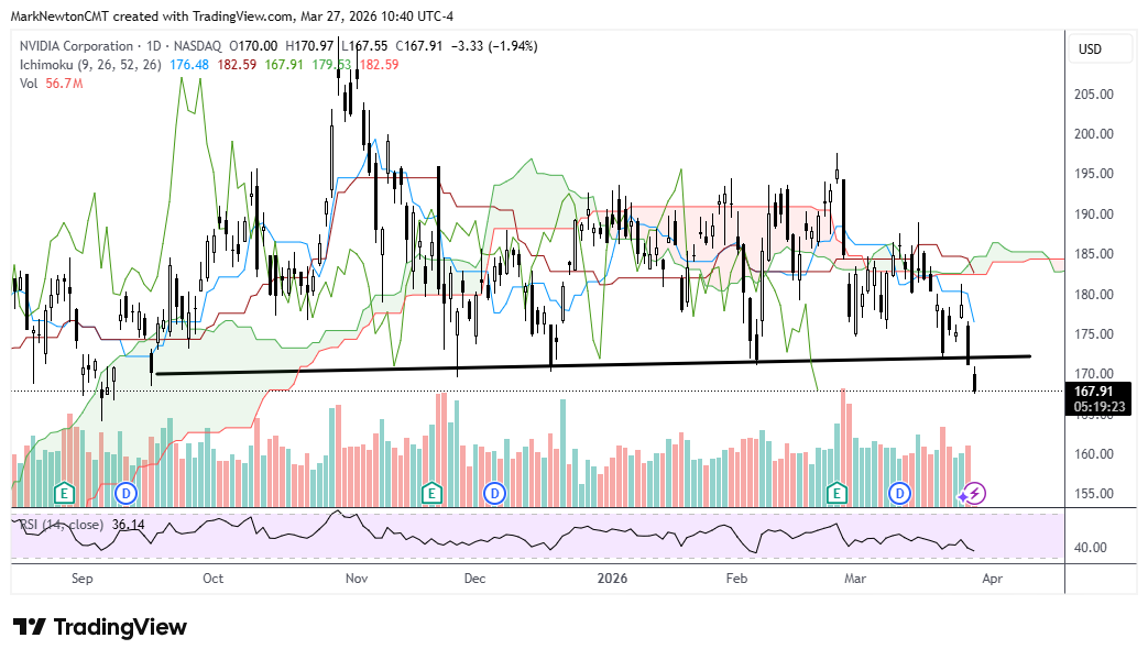 Flash Insight attachment