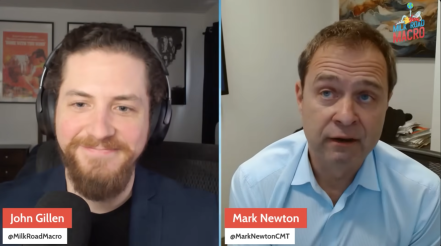 2026 Macro Outlook: The Market Is Sending a Warning After a 3-Year Rally w/ Mark Newton
