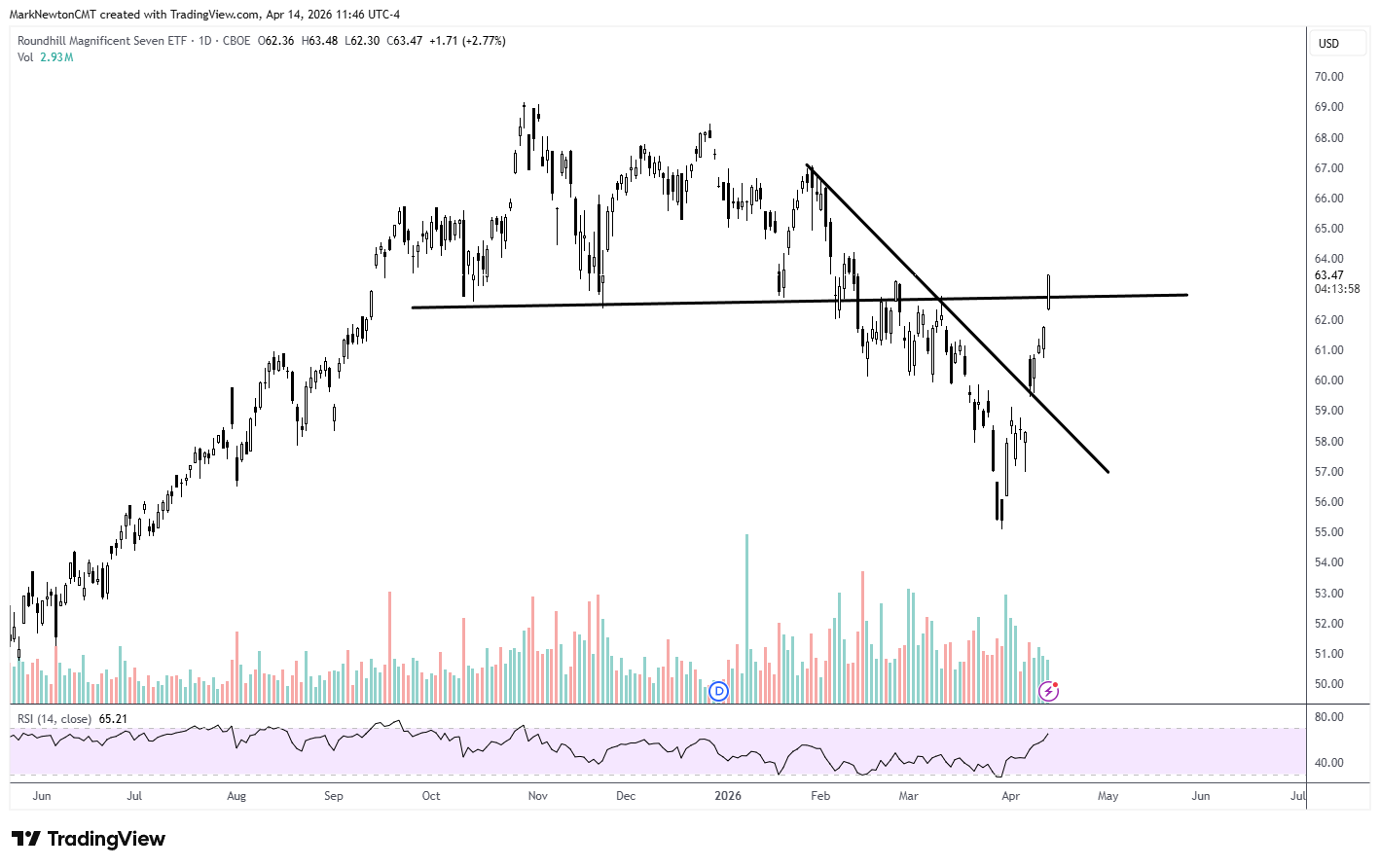 Flash Insight attachment