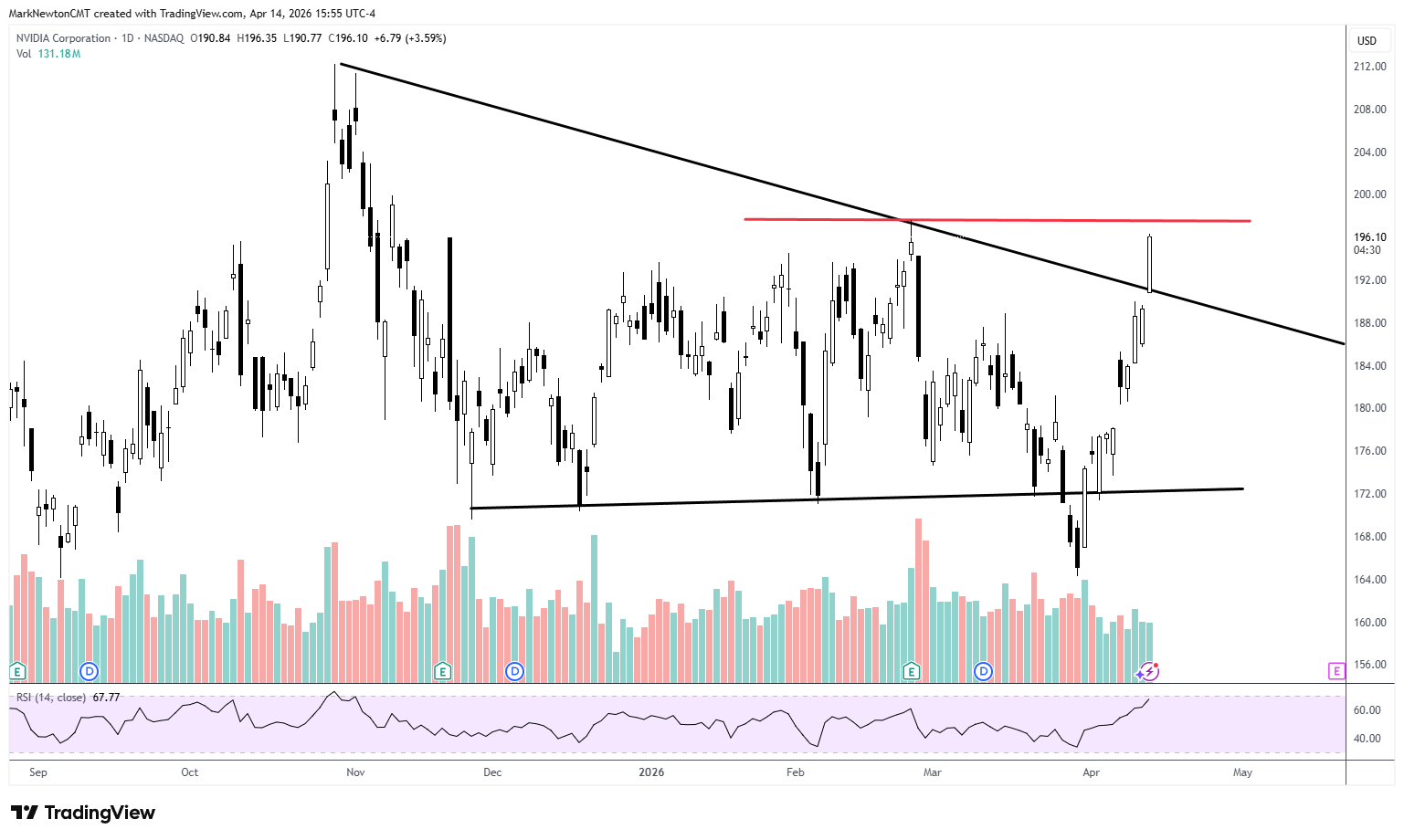Flash Insight attachment