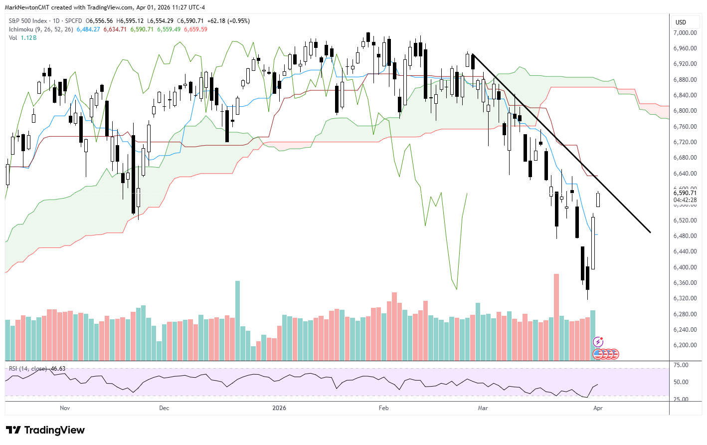 Flash Insight attachment