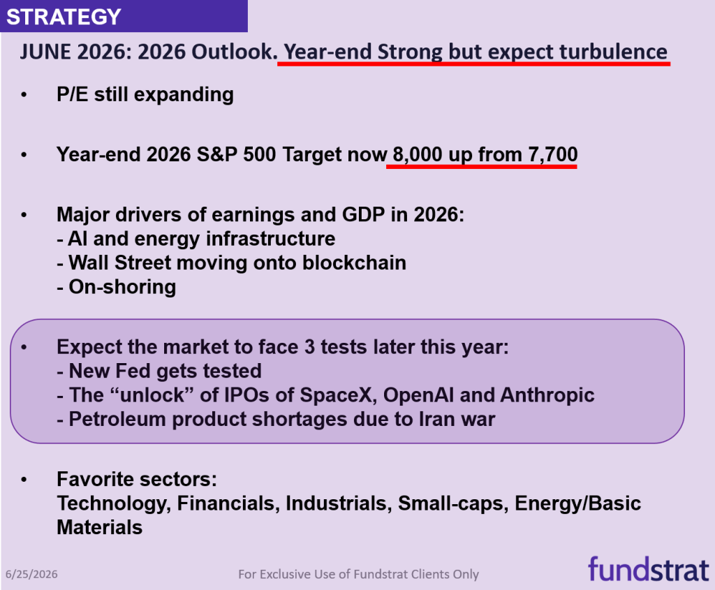 Raise S&P 500 target to 8,000 vs 7,700 prior - June 2026 Top Large Cap and SMID Cap Core Stock Ideas Market Update