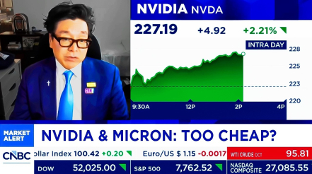 CNBC & Fox On NVIDIA Stock, Micron Stock, AI Demand - NVDA Update